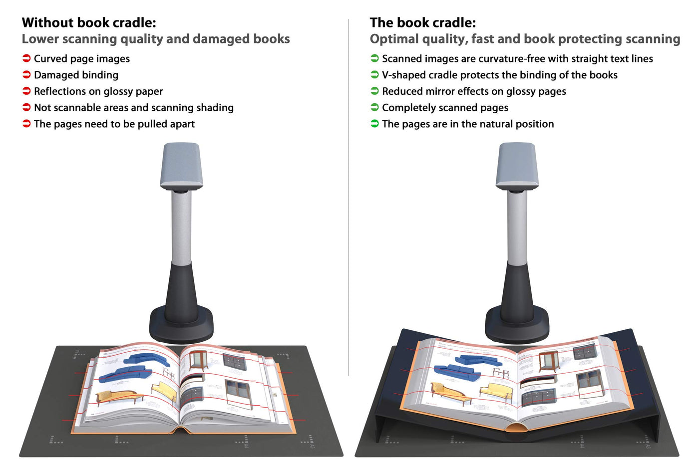 JOURIST Buchwiege für Aufsichtscanner und Buchscanner. Für Scanfläche bis A3. Aus schwarzem Acryl.
