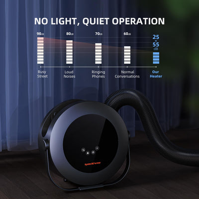 Spider Farmer Heizlüfter,540W Heizung Intelligente Temperaturregelung Energiesparend Leise,4 Modi und 24 Std. Timer, 10-PTC Heizung und Lüftungsrohr, Geeignet für Schlafzimmer, Büros, und Gewächszelte