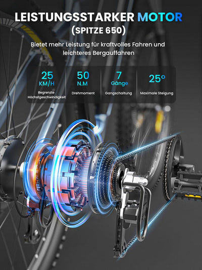 Eleglide Mopride3 E Bike, 29 Zoll E-Bike Herren Damen mit Hydraulische Scheibenbremse, 48V 12Ah Akku, 250W Motor, 120KM, APP, 7-Gang, Elektrofahrräder für Städtische Pendler und Geländereiten