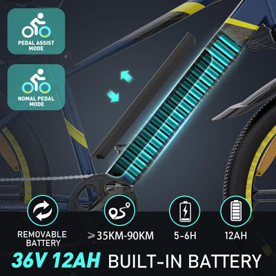 COLORWAY E Bike Herren Damen Elektrofahrräder 26 x 2,35 Zoll 250W Motor 36V 12Ah herausnehmbarer Akku EBike, Höchstgeschwindigkeit 25 km/h, E Mountainbike Ausdauer 35-90KM