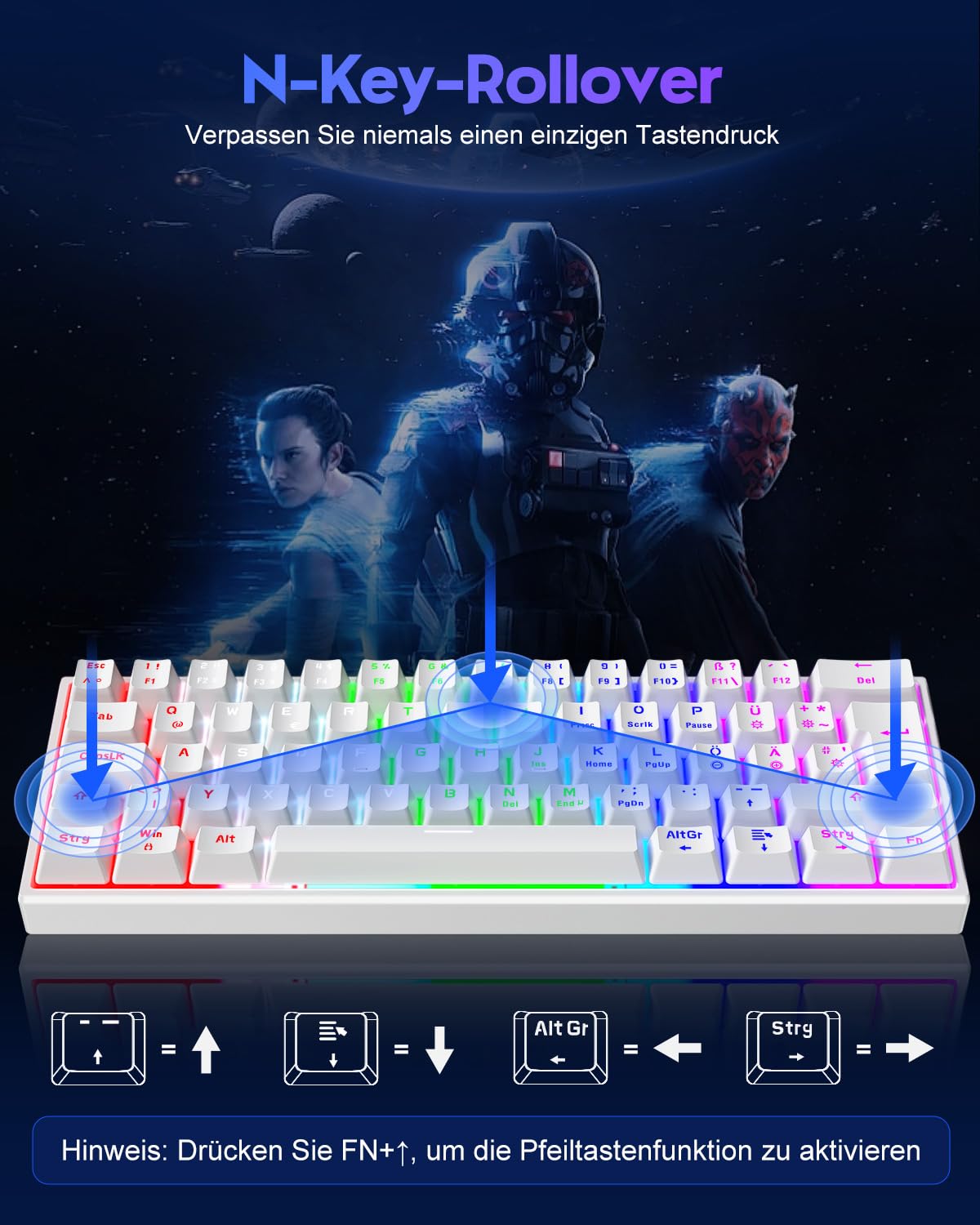TECURS Gaming Tastatur, Mechanische Tastatur 60% TKL QWERTZ Blaue Schalter, Gamer Tastatur Kabelgebunden 61 Tasten für PC Windows/PS5/PS4, Weiß