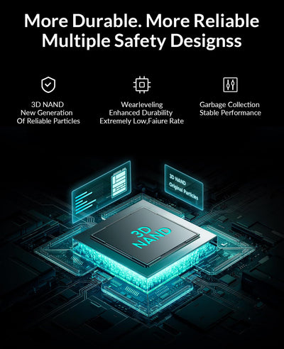PHIXERO P500 SSD Festplatte intern 2TB 3D NAND, 2,5 Zoll SATA Ⅲ 6 Gb/s internes Solid-State-Laufwerk für Laptops, Desktops und Spielekonsolen-PC