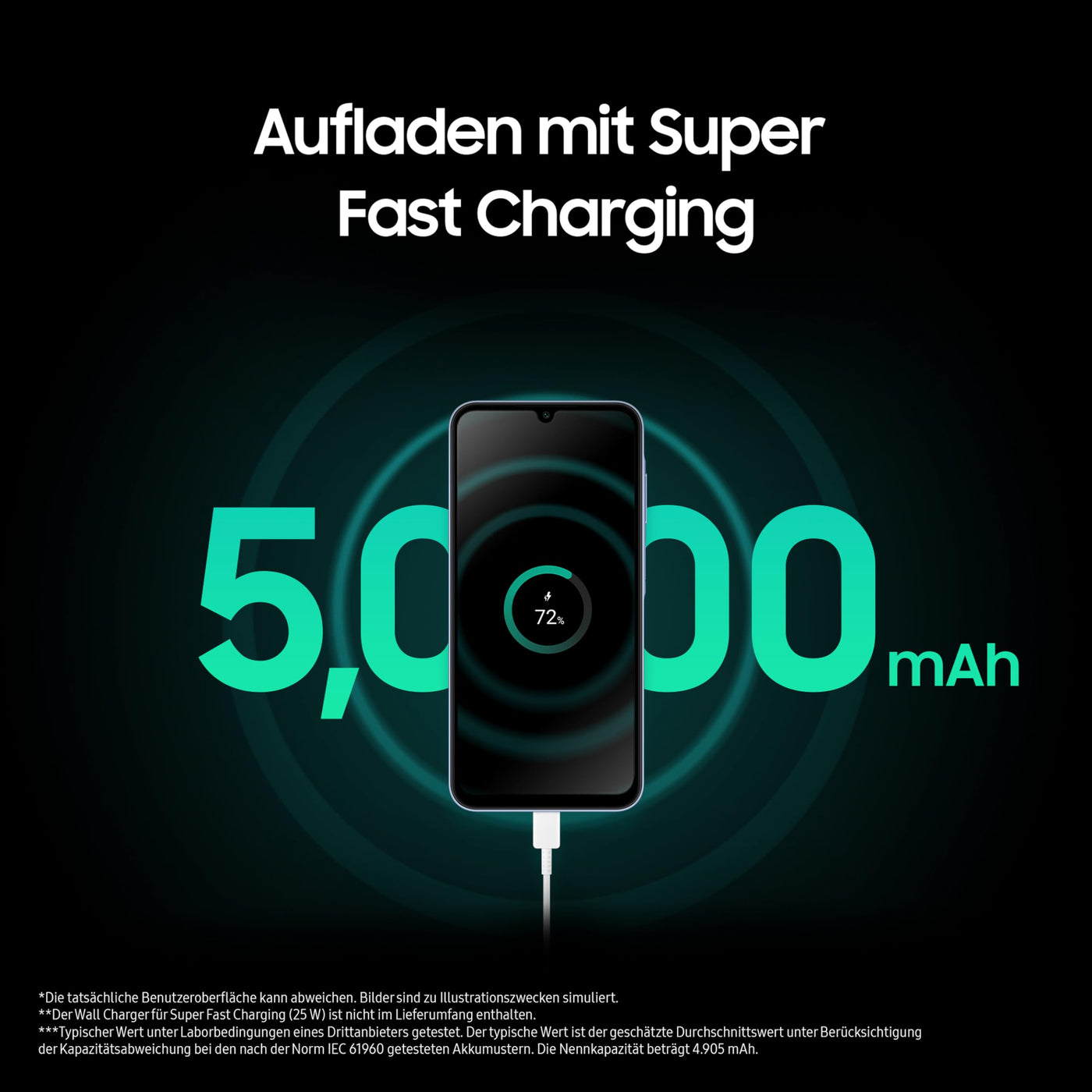 Samsung Galaxy A25 5G Smartphone, Simlockfrei ohne Vertrag, Android-Handy, 128 GB, Schnellladefunktion, 50-MP-Kamera, Yellow, 30 Monate Herstellergarantie [Exklusiv auf Amazon] [Deutsche Version]