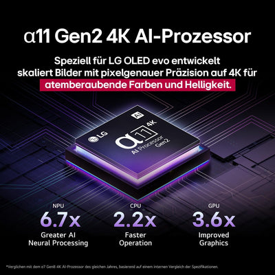 LG OLED55G57LW TV 55 Zoll (139 cm) 4K OLED evo AI TV (α11 Gen2 4K AI Prozessor, webOS 25, 120Hz (VRR bis zu 165Hz)) [Modelljahr 2025]