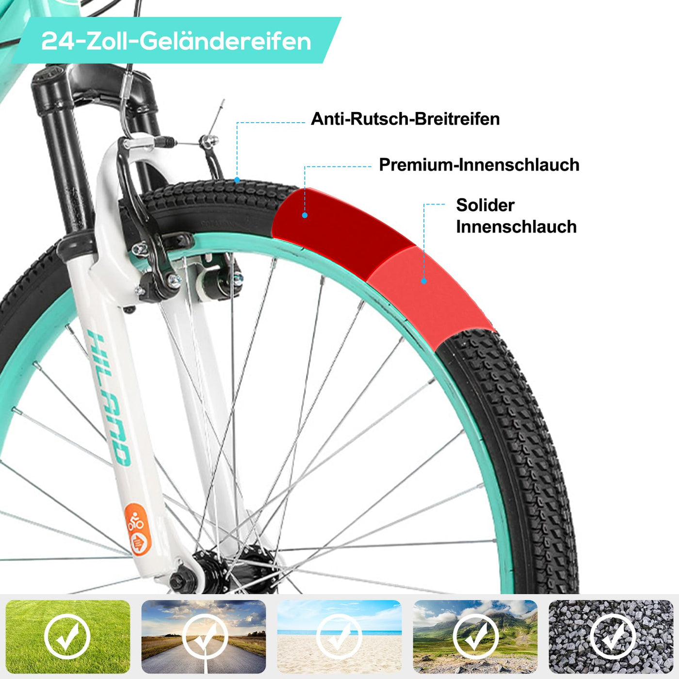 HILAND Climber 24 Zoll Kinderfahrrad, 7 Gang V-Bremse Kinder Mountainbike, Jugend MTB mit Federgabel, Mountainbike für Jungen Mädchen Mintgrün