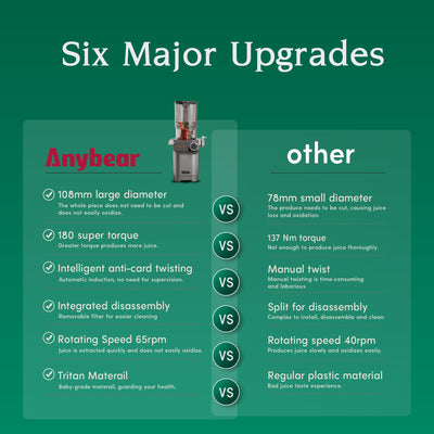 Anybear Entsafter, 200W Slow Juicer Kaltentsafter mit 110 mm großem Einfüllschacht für ganze Früchte/Gemüse | Upgraded Schnecke | Tritan-Material | BPA-frei | Inkl. Saftrezepte (Silber)