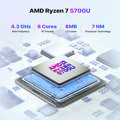 Trycoo WO4 Mini-PC, AMD Ryzen 7 5700U (8C/16T, bis zu 4,34 GHz), Mini-Computer mit 16 GB DDR4 RAM/512 GB M.2 2280 SSD, Micro PC 4K @ 60Hz, WiFi6/BT5.2/USB3.2/Zuhause/Büro/Spiel