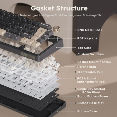 RK ROYAL KLUDGE R65 Mechanische Tastatur Kabellos, 60% Prozent Gaming Tastatur QWERTZ Gasket RGB mit Knopf und PBT Tastenkappen, Bluetooth/2.4G/USB-C QMK/VIA, Hot Swap Linearer Creamy Switches