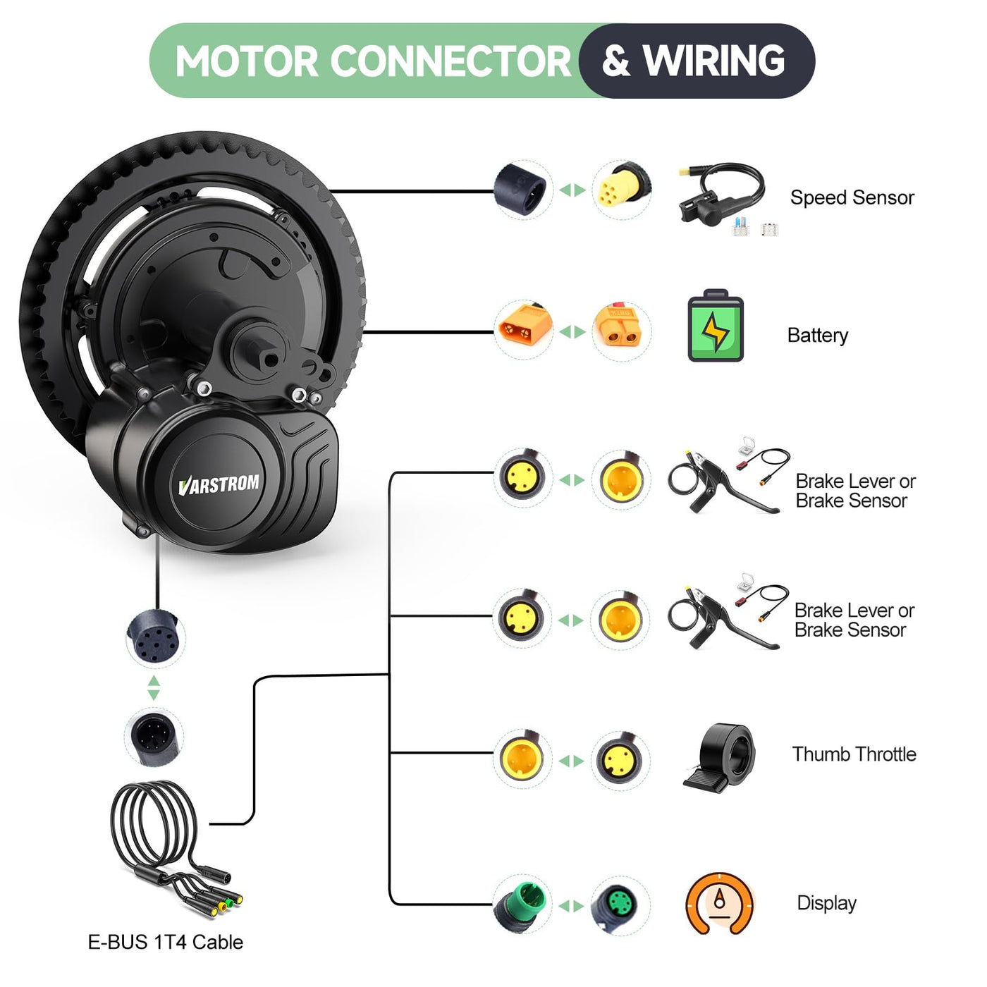 TSDZ Mittelmotor 48V 500W TSDZ2B 2024 Version, Elektrofahrrad Umbausatz mit EKD01-Multilanguage Ebike Anzeige for BB68mm Moutainbike