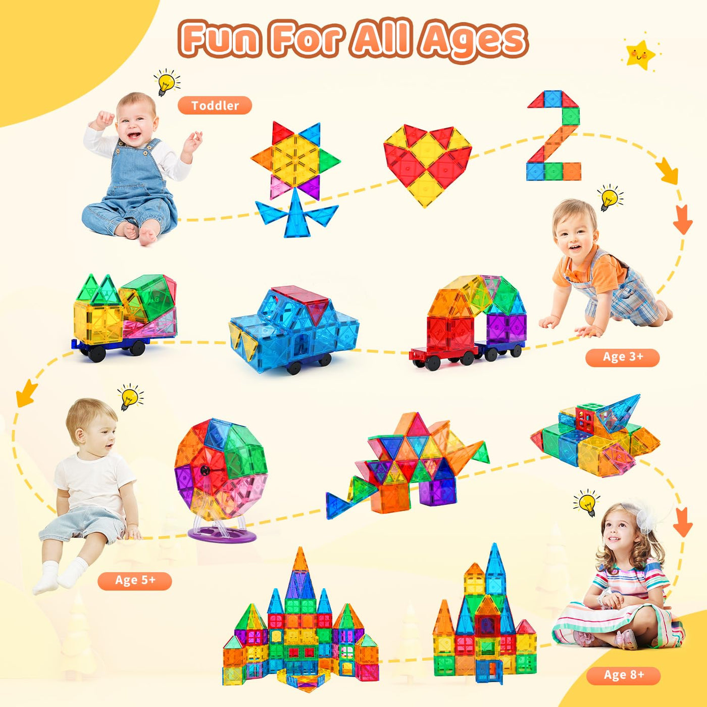 Katiago Magnetische Bausteine, 100PCS Magnetbausteine Set mit 2 Autos STEM Montessori Magnet Spielzeug Kinder für Geschenk ab 3 4 5 6 7 8 Jahre Bauklötze Kinderspielzeug