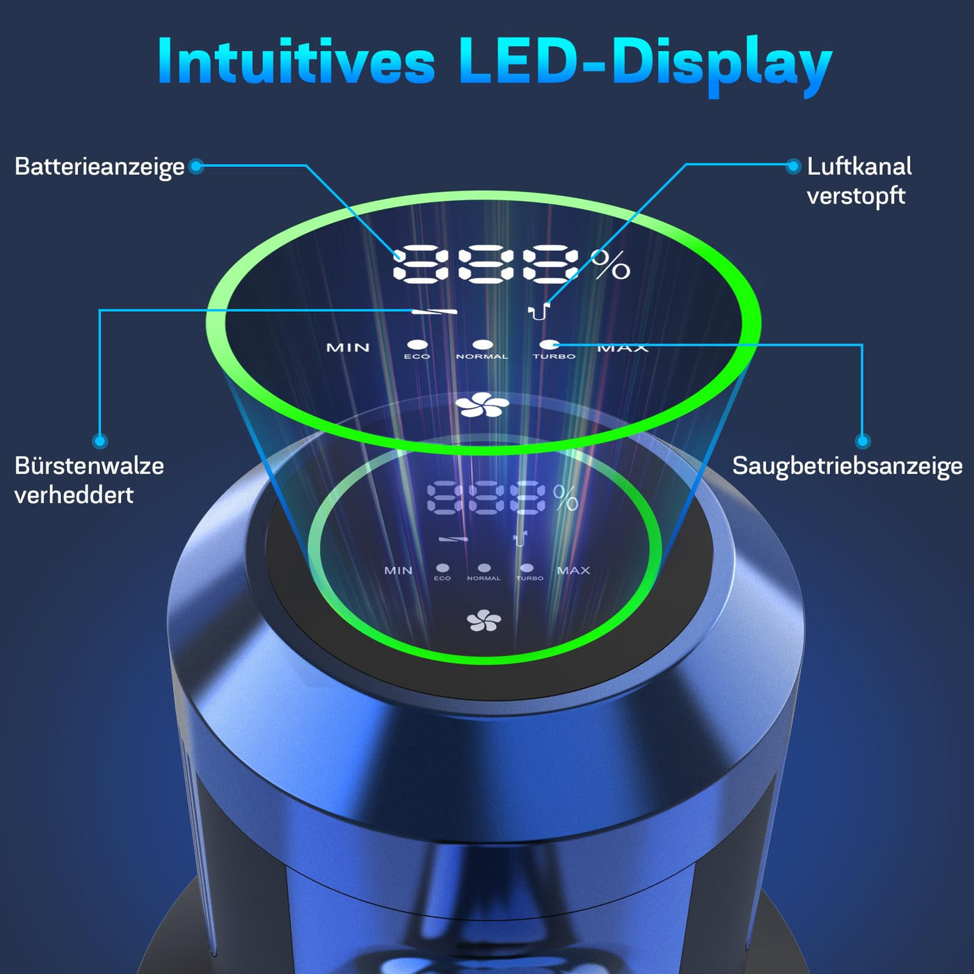 Nigecue 550W/45000Pa/60Min Akku Staubsauger, Staubsauger Kabellos mit Smart Touchscreen und Ladestation, Anti-Tangle-Bürste, 1.5L Staubbehälter, Stabstaubsauger für Hartböden Teppiche Tierhaare