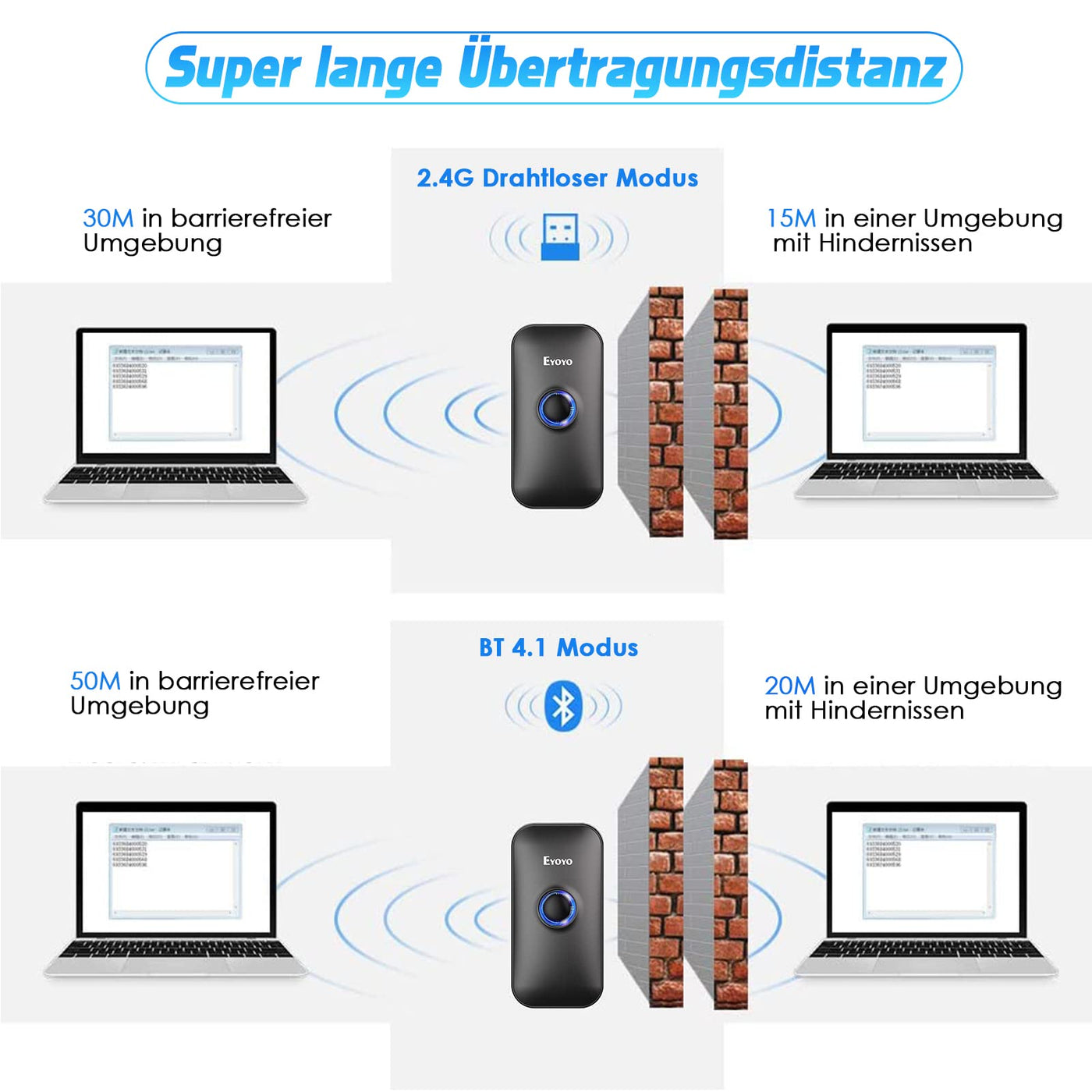 Eyoyo Mini 2D Bluetooth Barcode Scanner, 3 in1 Bluetooth & USB Kabel & 2.4G Wireless Barcode Leser, Portable Bar Code Scannen mit Windows, Android, iOS, Tablets oder Computer(1D 2D QR Schwarz)