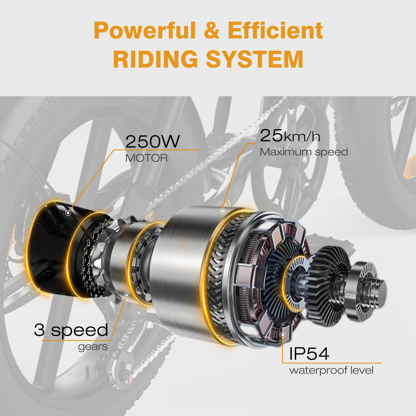 HITWAY E Bike Elektrofahrrad für Erwachsene 20 Zoll 4.0 Breitreifen Ebikes, 48V 15Ah/2 * 13Ah Akku Mountain E-MTB Fahrrad,7 Gang zum Pendeln,bis 45-150km