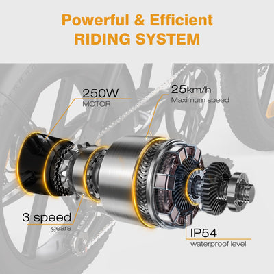 HITWAY E Bike Elektrofahrrad für Erwachsene 20 Zoll 4.0 Breitreifen Ebikes, 48V 15Ah/2 * 13Ah Akku Mountain E-MTB Fahrrad,7 Gang zum Pendeln,bis 45-150km