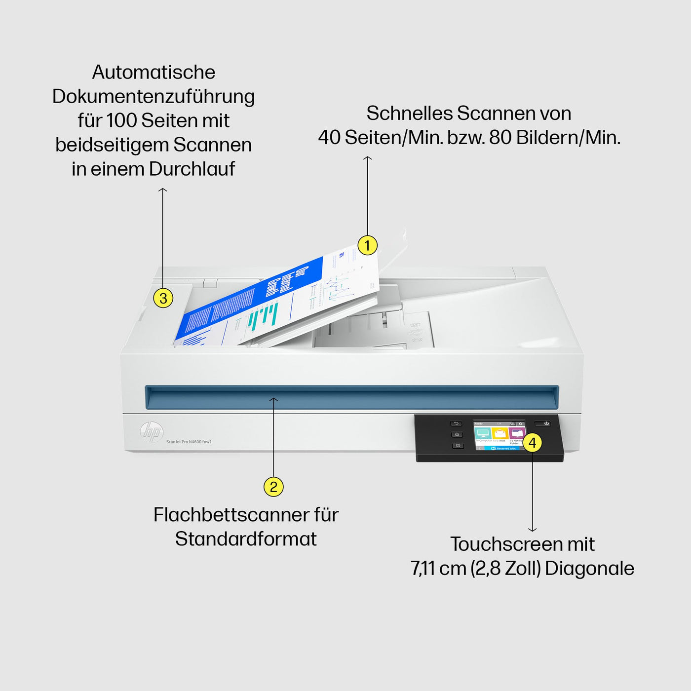HP ScanJet Pro N4600 fnw1, Scanner, Flachbett, 100-Blatt ADF, Ethernet, USB 3.0, WiFi, bis zu 6.000 Seiten täglich, Kurzbefehle