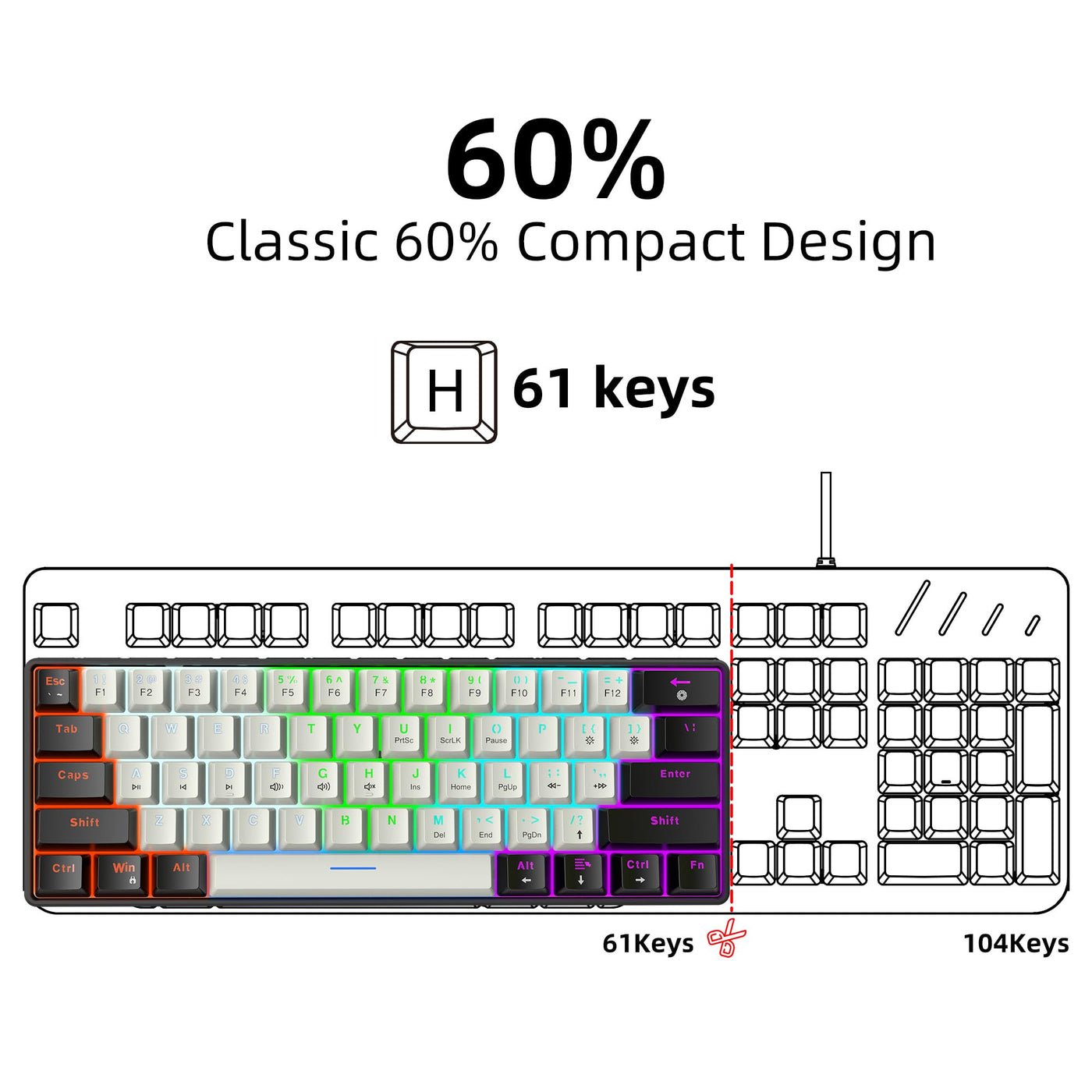 Snpurdiri 60% kabelgebundene mechanische Gaming-Tastatur, 61 Anti-Ghosting-Tasten, RGB-Hintergrundbeleuchtung, ultrakompakte Blaue Schalter, Zwei Ständer, schwarz-weiß