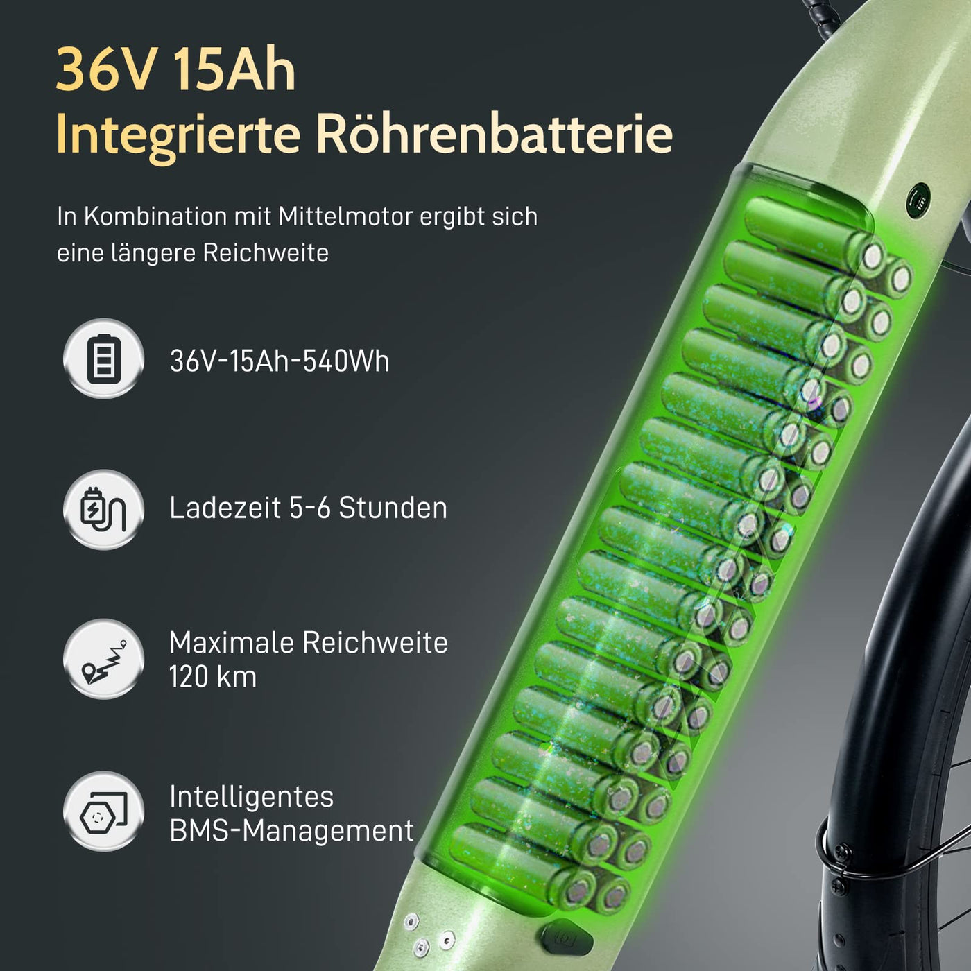 Fafrees FM9 E Bike Damen Elektrofahrrad mit Mittelmotor BAFANG 65N.m 250W, [ Offiziell ] Pedelec Fahrrad Erwachsene E-Bike Herren 15Ah/540Wh 700C*45C, MTB Electric 6km/h Gehhilfe bis 120KM