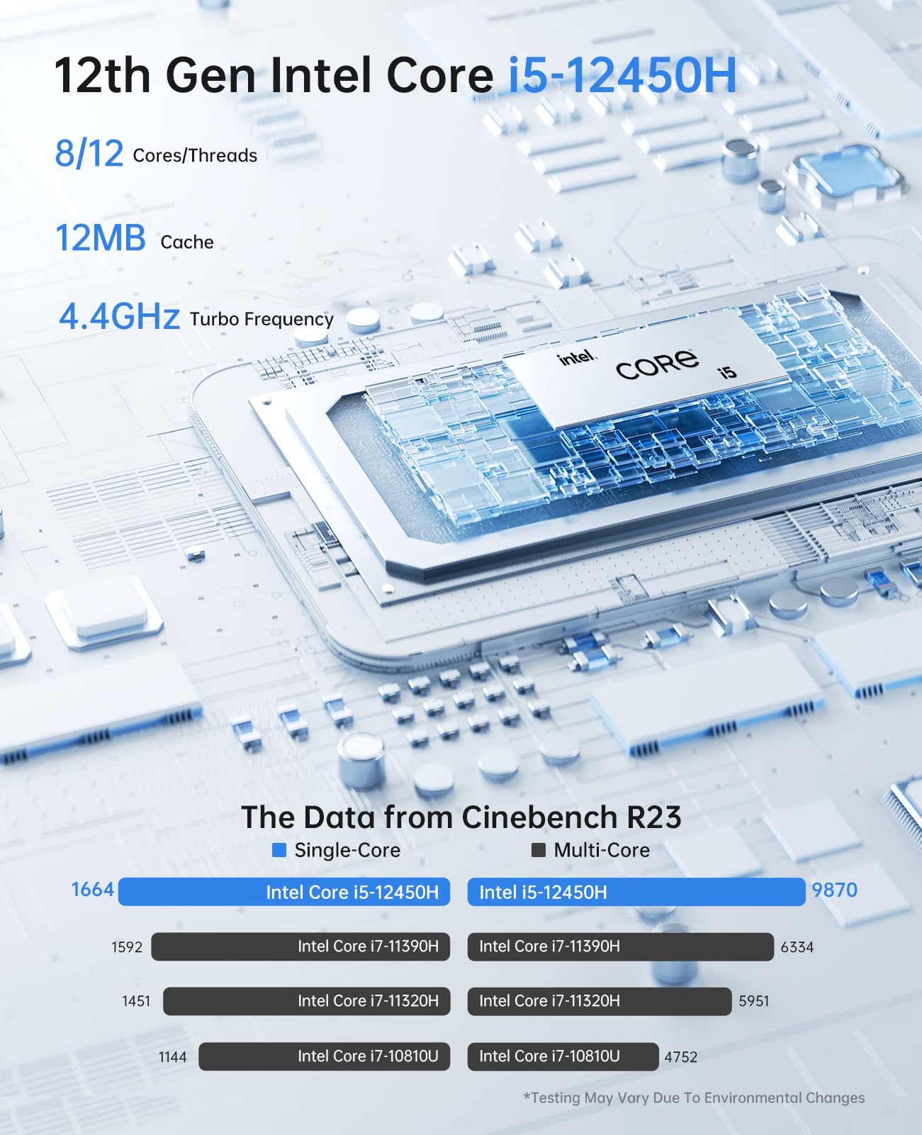 NiPoGi CK10 Mini PC 32 GB DDR4 RAM, Ιntel i5-12450H (bis zu 4,4GHz, 8C/12T) Mini PC WiFi 6, 1024 GB (1 TB) M.2 SSD Mini-Desktop-Computer, 4K UHD Triple Display/BT 5.2/USB 3.2 für Büro/Geschäft/Schule