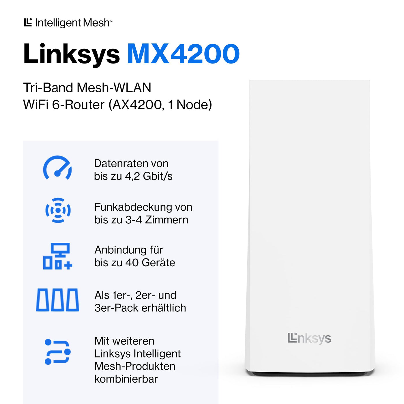 Linksys Velop MX4200 Tri-Band Mesh-WiFi 6-System (AX4200) WLAN-Router mit bis zu 260 m² Funkabdeckung, 3,5-mal schneller, für mehr als 40 Geräte – 1er-Pack, Weiß