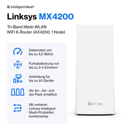 Linksys Velop MX4200 Tri-Band Mesh-WiFi 6-System (AX4200) WLAN-Router mit bis zu 260 m² Funkabdeckung, 3,5-mal schneller, für mehr als 40 Geräte – 1er-Pack, Weiß