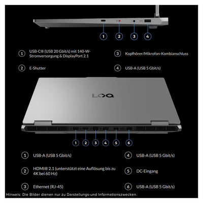 Lenovo LOQ Gaming AI Laptop, Intel Core i7-14700HX, 64 GB DDR5 RAM, 2 TB PCIe SSD, 17.3" Full HD Display, Nvidia GeForce RTX 5070, 24-Zone RGB Backlit QWERTZ Tastatur, Windows 11 Home, Luna Grey