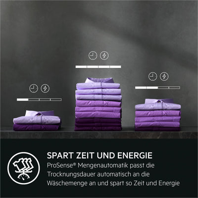 AEG TR8T70680 Wärmepumpentrockner / Serie 8000 mit AbsoluteCare® / Testsieger der Stiftung Warentest / 8,0 kg / A+++ / energiesparend / Mengenautomatik / Knitterschutz / Kindersicherung / Schontrommel