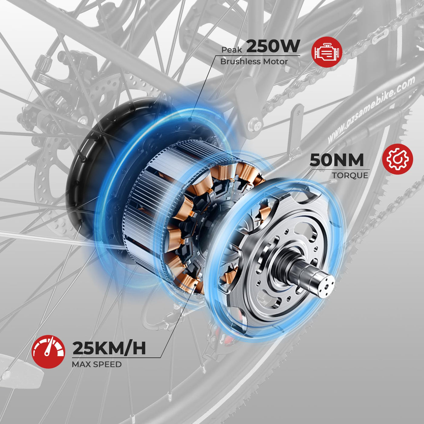 SAMEBIKE 26 Zoll E-Bike Herren Damen mit 250W Motor, 36V 540Wh Akku, Elektrofahrräder E-Fahrrad mit 7-Gang-Getriebe, LCD-Display, Pedelec Citybike EBike, Grün (Urban, Blau)
