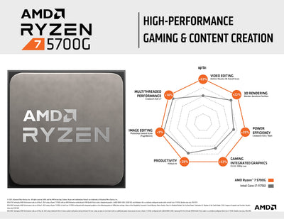 AMD Ryzen 7 5700G (8 C/16 T) mit AMD Radeon Grafik (8x 3,8 GHz) 20MB Sockel AM4 CPU BOX, ‎Mehrfarbig