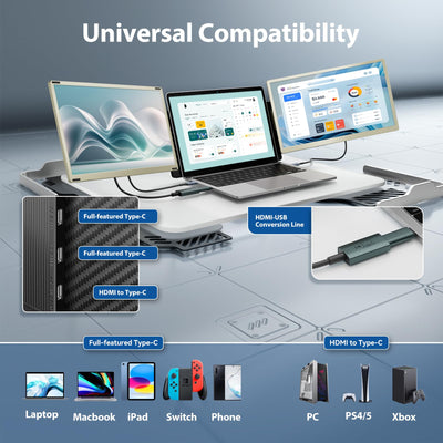 Teamgee Laptop Monitor Erweiterung für alle Laptops, 15,6’’ FHD 120% sRGB Portable Monitor, Plug & Play Display für Mac, Windows, Chrome, Linux, Android, DeX, PC