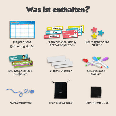 Smart Panda Belohnungstafel für Kinder – 80+ AUFGABEN + 380 Magnete - Belohnungssystem für Verantwortung - Montessori Aufgabenplaner, Magnettafel, Routinchen Wochenplaner Kinder, ab 3 4 5 6 7 8 Jahre