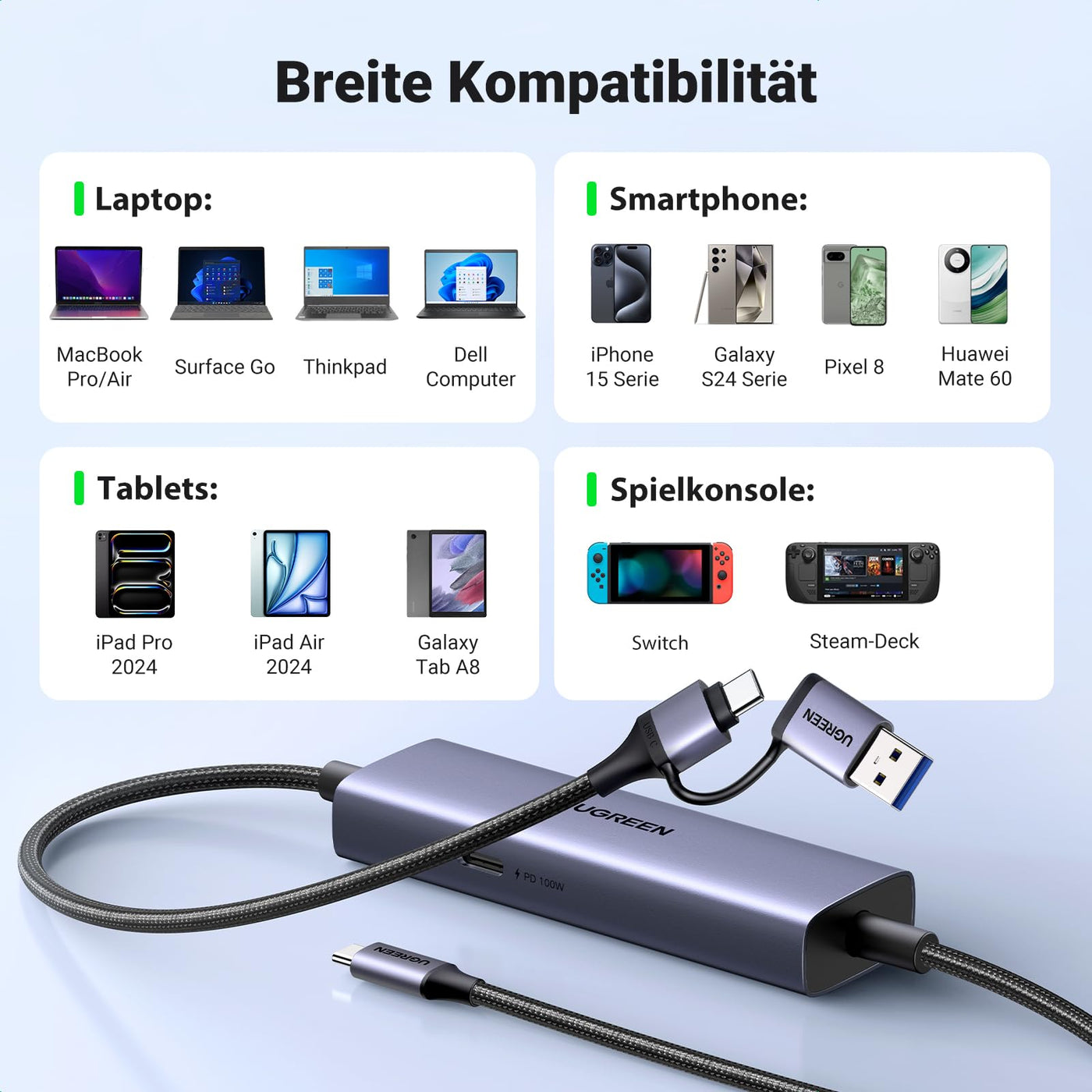 UGREEN Video Capture Card und PD 100W Laden, USB 3.0 Video Capture Card für Full HD 4K Eingang ，2K@30Hz Aufnahme und Schnellladen, Video Capture Gerät für Switch/Steam Deck/pad/Phone/PC/Mac Mini 4