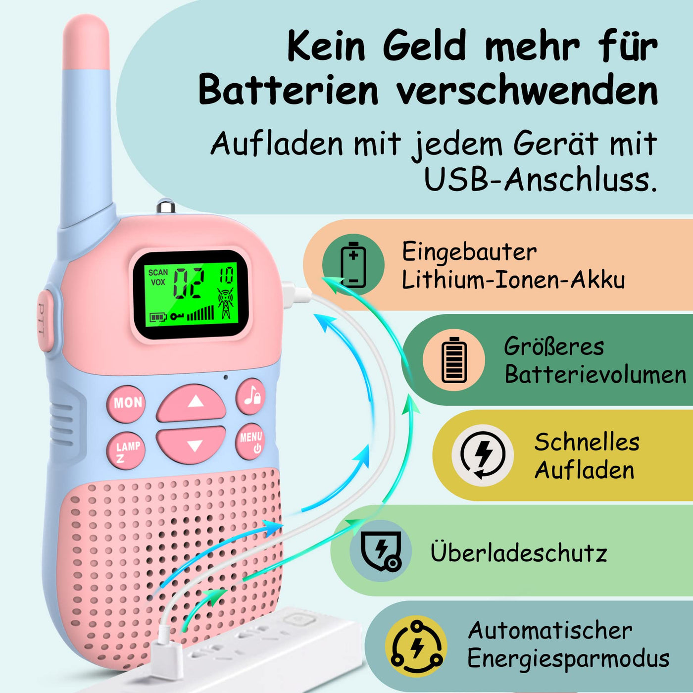 Kidsfun 2×Walkie Talkie Kinder, USB Wiederaufladbar Draußen Spielzeug Walki Talki mit Taschenlampe, Geschenk für Junge und Mädchen ab 3 Jahre,3 Meilen Reichweite für Einkaufen, Freien, Camping. Rosa