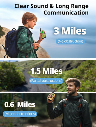 Inspireyes Walkie Talkie Kinder Aufladbar, 48 Stunden Arbeitszeit, 8 Kanäle 2-Wege-Radio, Geschenke für Jungen Mädchen, Outdoor Wandern Camping, 3-12 Jahre altes Spielzeug