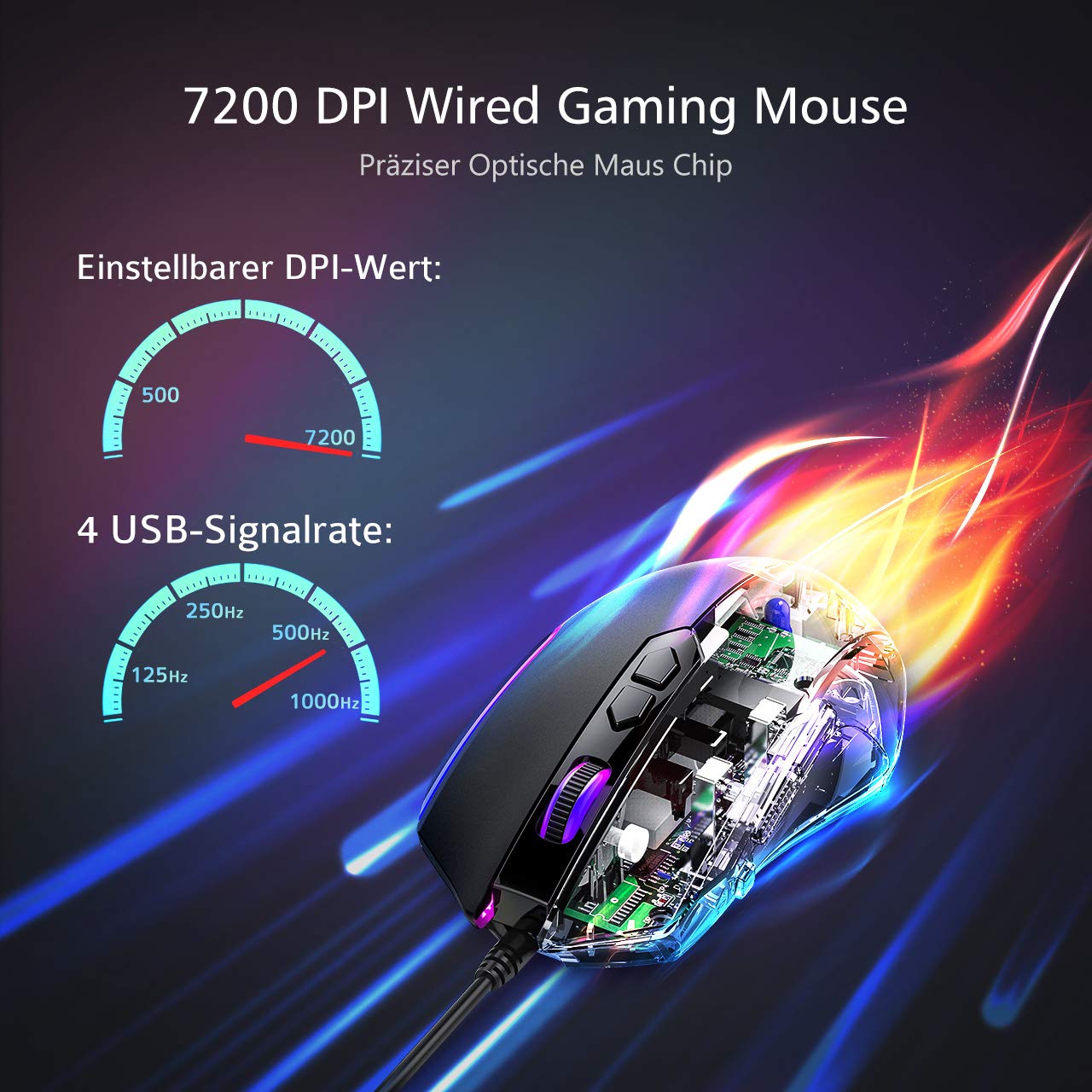 RGB Gaming Maus,Vollion Gamer Maus mit 8 Programmierbare Tasten 7200DPI/RGB-Beleuchtung/Anpassbare Spielprofile,USB-Wired mit ergonomisches Design für MMO, MOBA oder FPS Games für PC/Mac