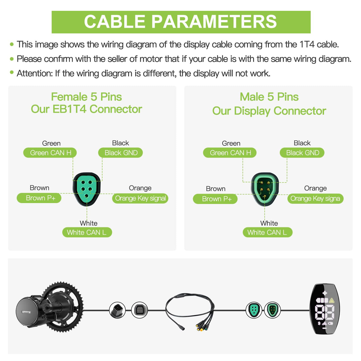 Varstrom VD03 Display für BAFANG-Kit – Kompatibel mit M200 M400 M500 M600 M620 M420 M510 M625 M325 M225 Mittelmotoren und den neuesten 2025 BBS01B BBS02B HD Kits (Dreieck-Stecker)