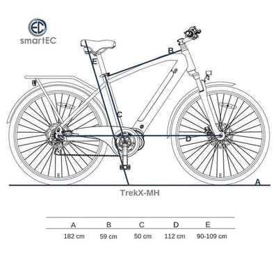 smartEC TrekX-MH E-Bike Trekking Herren 250W Mittelmotor Li-Ion-Akku 36V/13Ah Elektrofahrrad 28 Zoll Reichweite 90km bis 25 km/h Trekking City