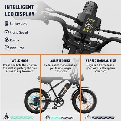 HITWAY E Bike Elektrofahrrad für Erwachsene 20 Zoll 4.0 Fat Tire Ebikes, 48V 18Ah Mountain E-MTB Fahrrad,7 Gang zum Pendeln,bis 55-80km