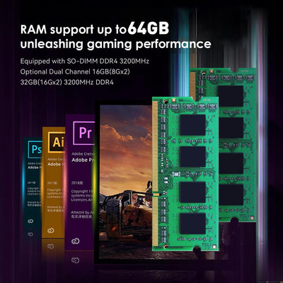 TRIGKEY Mini PC Ryzen 7 AMD R7 5850U 8C/16T 32G DDR4 500G M.2 NVME SSD S5 Mini Computer, HDMI+DP+Type-C，4K@60Hz UHD Graphics, Wi-FI 6, BT 5.2, USB 3.2 * 3，USB 2.0 * 1