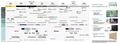 Sony BRAVIA, KD-65X85L, 65 Zoll Fernseher, Full Array LED, 4K HDR 120Hz, Google TV, Smart TV, Works with Alexa, BRAVIA CORE, TRILUMINOS PRO, HDMI 2.1, Gaming-Menü mit ALLM + VRR