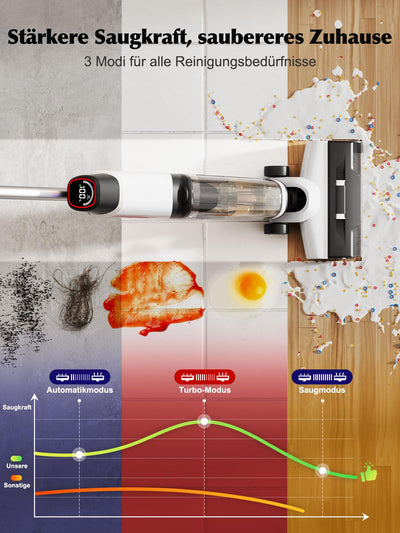 Nass Trockensauger, All-in-One Nasssauger Saugwischer Akku Kabellos mit Dual-Tank-Design, 890mL Wassertank, Selbstreinigung, 5mm Randreinigung, LED-Display Wischsauger für Harte Boden,Tierhaare