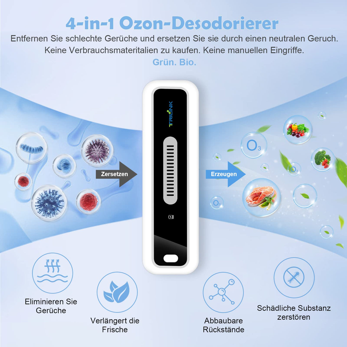 USB Kühlschrank Deo, LED-Display, Mini Ozongenerator Luftreiniger Kühlschrank Geruchskiller, Wiederaufladbar Geruchsneutralisierer, Geruchsentferner für Kühlschrank, Auto, Schuhschrank, Kleiderschrank