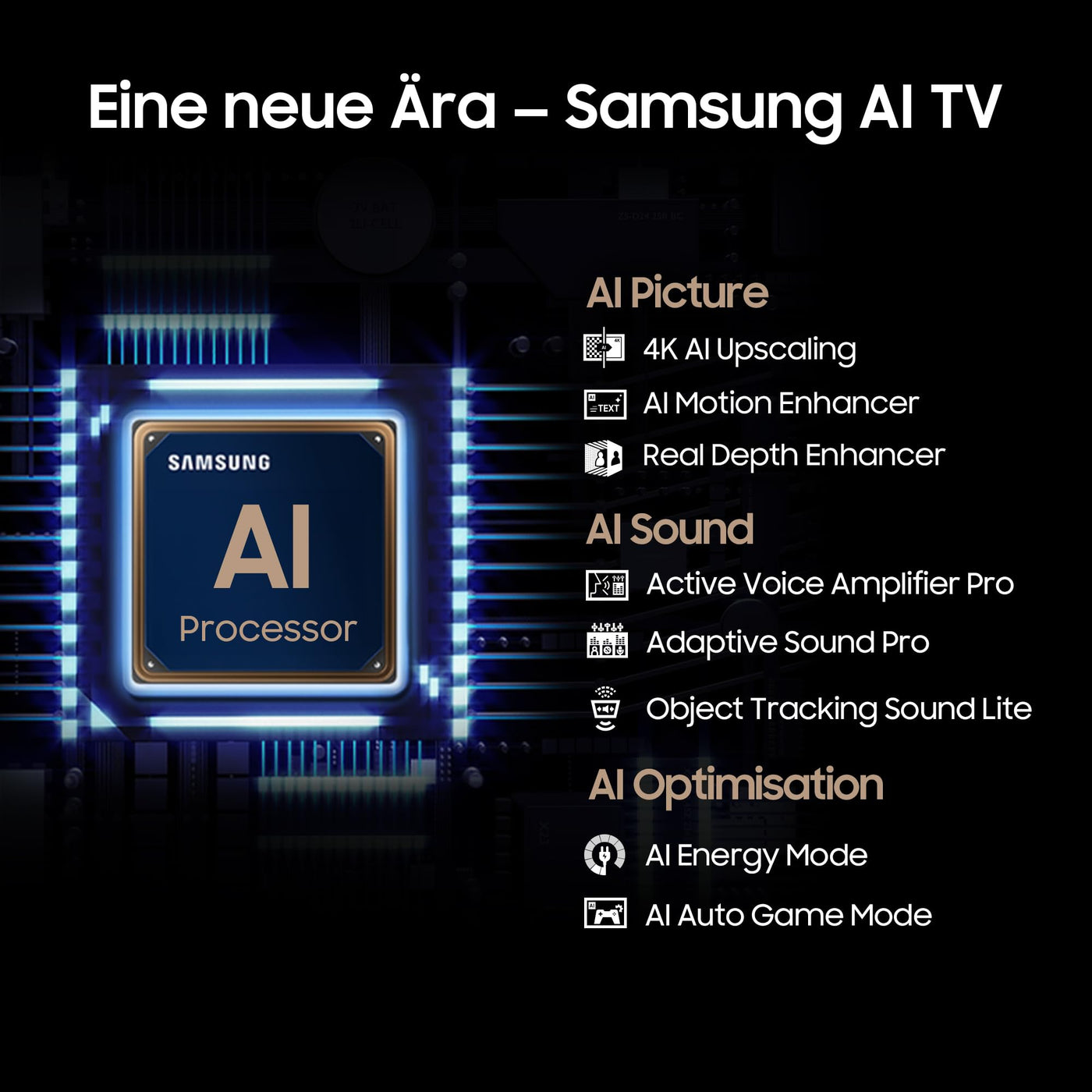 Samsung Neo QLED 4K QN85D Fernseher 55 Zoll, Samsung TV mit Neural Quantum 4K AI Gen2 Prozessor, Quantum-Matrix-Technologie, AI 4K Upscaling, Smart TV, KI TV, GQ55QN85DBTXZG, Deutsches Modell [2024]