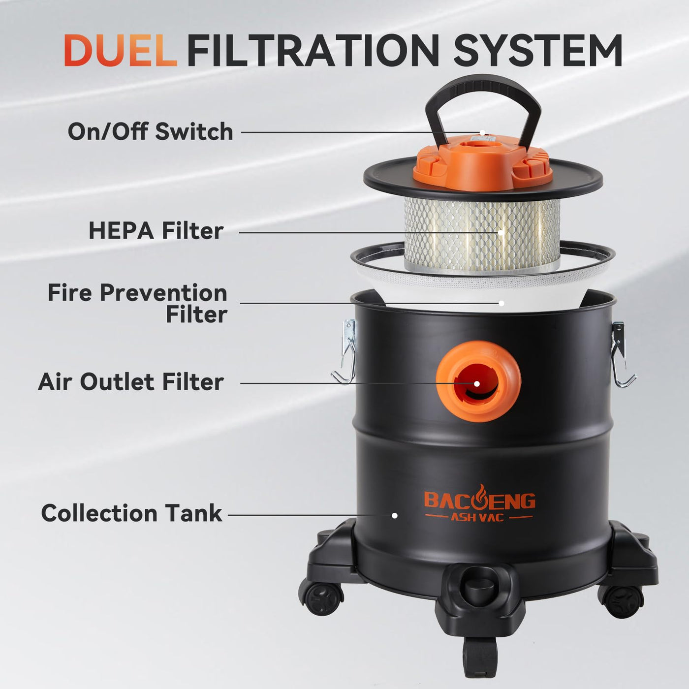BACOENG Aschesauger für Kamin, 20L Aschesauger, 1200W Kaminstaubsauger Aschestaubsauger für Kaminofen, Aschesauger Pelletofen mit Rollfuß, Für Grills, Ofen