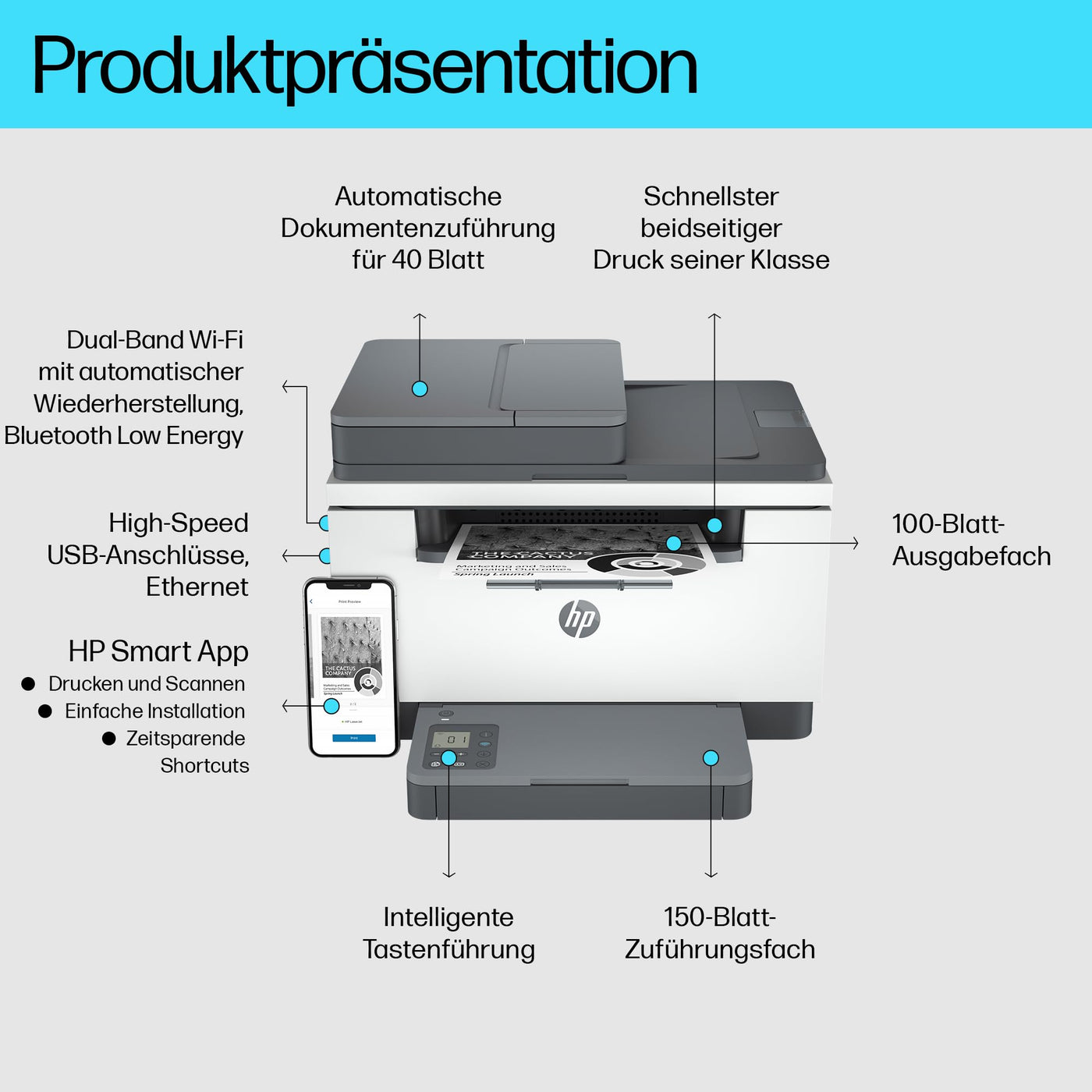HP LaserJet MFP M234sdw Multifunktionslaserdrucker, Drucker, Scanner, Kopierer, Vorlageneinzug, WLAN, LAN, Duplex, Airprint, Grau-Weiß