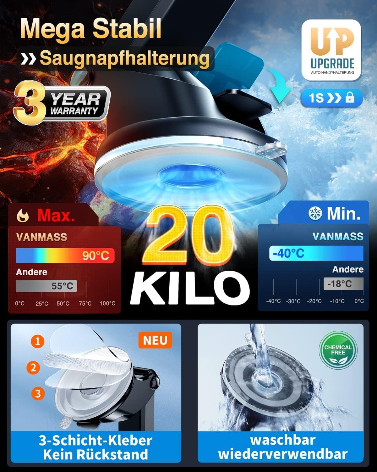 VANMASS 2025【Militär-Klasse 】Handyhalterung Auto Upgrade【Stärkste Saugnapf & Lüftungshaken】4 in 1 Handy Halterung Auto 360° Drehbar Handyhalter Auto auf Armaturenbrett Scheibe für iPhone Samsung usw