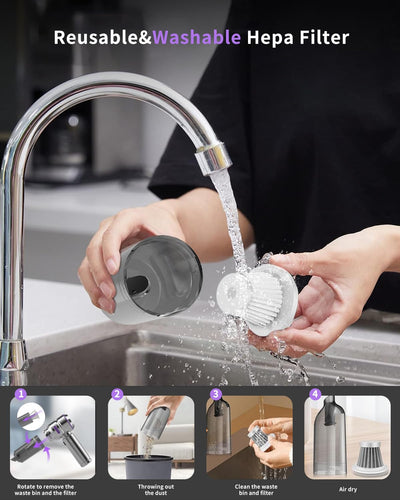 ZStarlite Handstaubsauger,Handstaubsauger Akku,16000Pa 4-in-1 Leistungsstarker Kabelloser Autostaubsauger,3-Gang Mini Handstaubsauger, 120W USB Wiederaufladbar 6000mAh,für Auto,Haus,Büro,Tierhaare