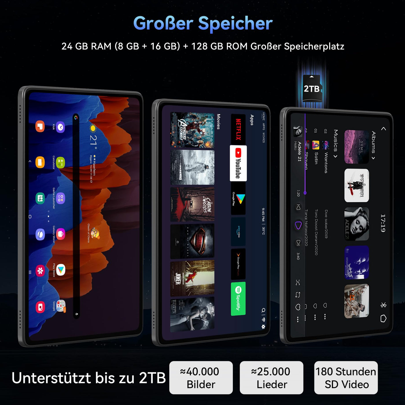Tablet 2025 Das weltweit erste Android 16 Tablets mit Gemini AI, 11 Zoll FHD Display, 24GB RAM 128GB ROM / 2TB TF, 13MP Kamera, 8000mAh, Widevine L1, 5G WiFi, 2 in 1 - Tablet mit Tastatur und Stift