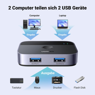 UGREEN USB Switch 2PC USB Switch 3.0 2 In 2 Out USB Umschalter mit 2 USB 3.0 A auf A Kabel für Tastatur, Maus, Drucker, Festplatten, USB-Kameras usw.
