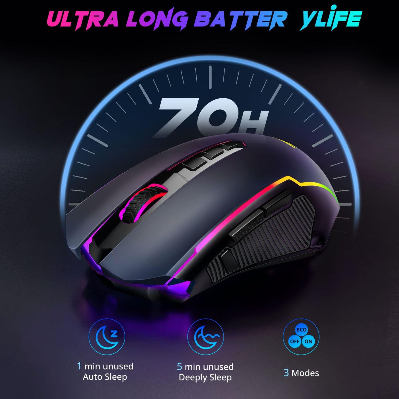 Redragon Gaming Maus Kabellose, RGB Wiederaufladbare Gaming-Maus mit 9 Macro Editing Programmierbare Tasten/8000 DPI, Ergonomische Wireless Gaming Maus, 70Hrs fur PC/Mac Gamer