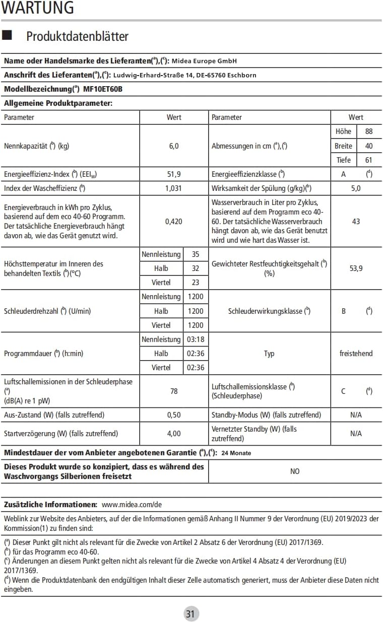 Midea Toplader Waschmaschine MF10ET60B / 6KG / A / 1200 U/min/BLDC Inverter Mortor/Dampffunktion/SoftOpener/XL Türöffnung/Kurz 15'&45' / Mehrere Temperaturoptionen/AquaStop, Weiß